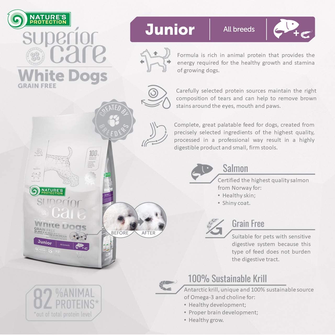 Nature's protection White Dogs Junior- Cuccioli di tutte le taglie - Salmone