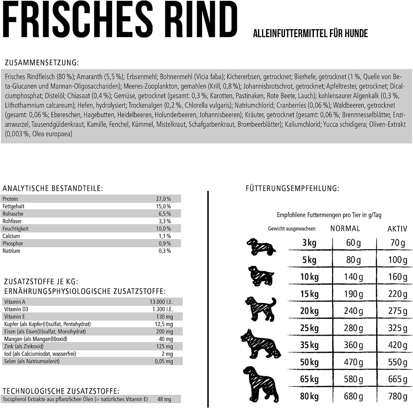 Belcando Mastercraft Fresh Beef Cibo per cani senza cereali con manzo con 80% di carne fresca