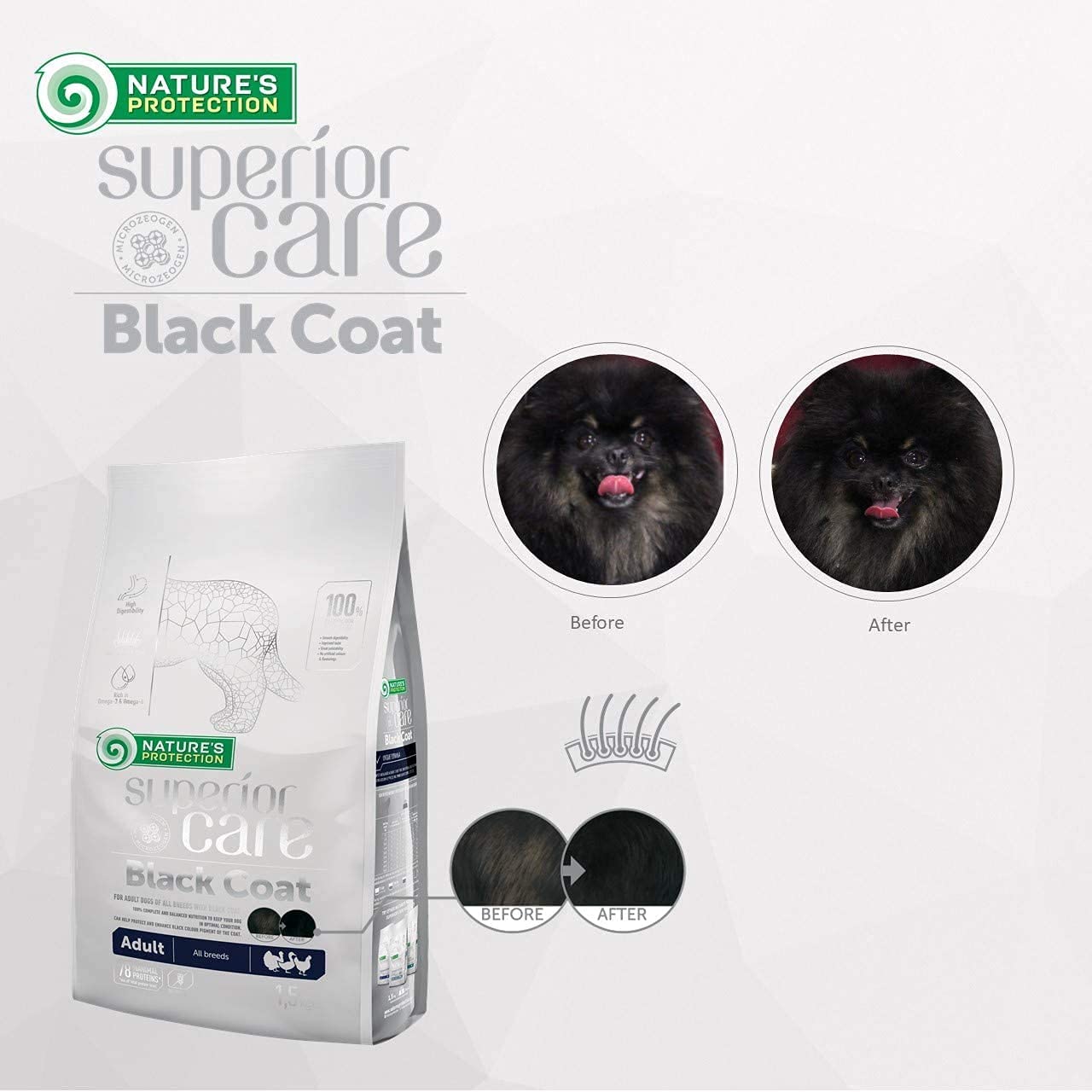 Nature's Protection SC- BLACK DOGS - Cani adulti di tutte le taglie - Manto colore NERO