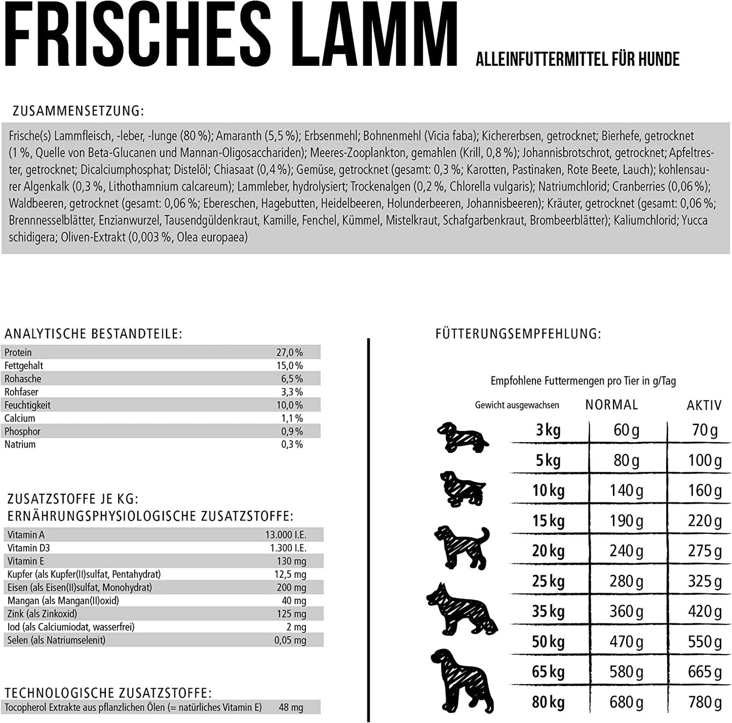 Belcando Mastercraft Fresh Lamb Cibo per cani senza cereali con agnello 80% di carne fresca